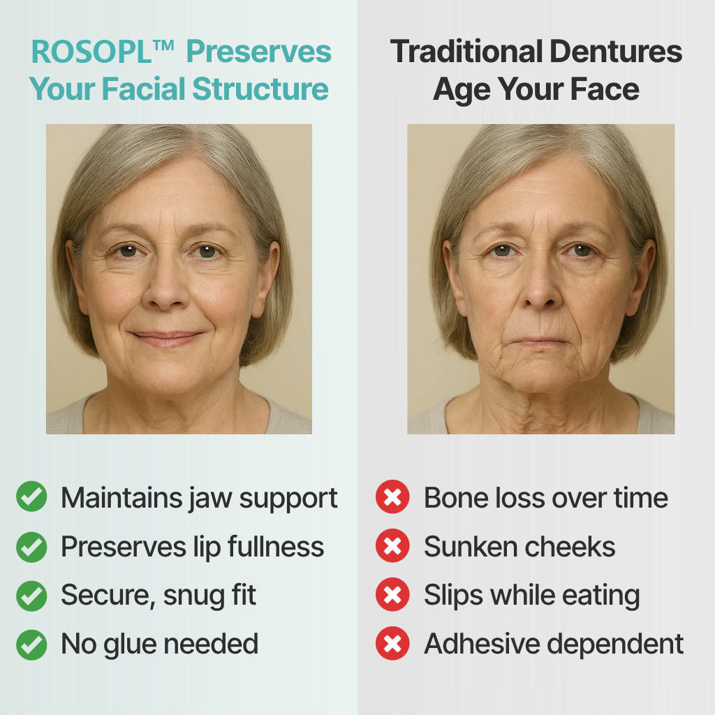 NEYEROS® Advanced FunctionalDentures - Get Your Smile BackWith A Secure & Comfortable Fit