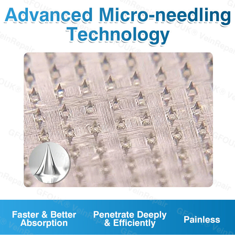VeinRepair Microneedle Patch Roll⚡Instant Relief, Long-Term Results