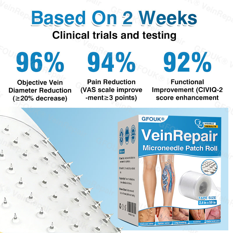 VeinRepair Microneedle Patch Roll⚡Instant Relief, Long-Term Results
